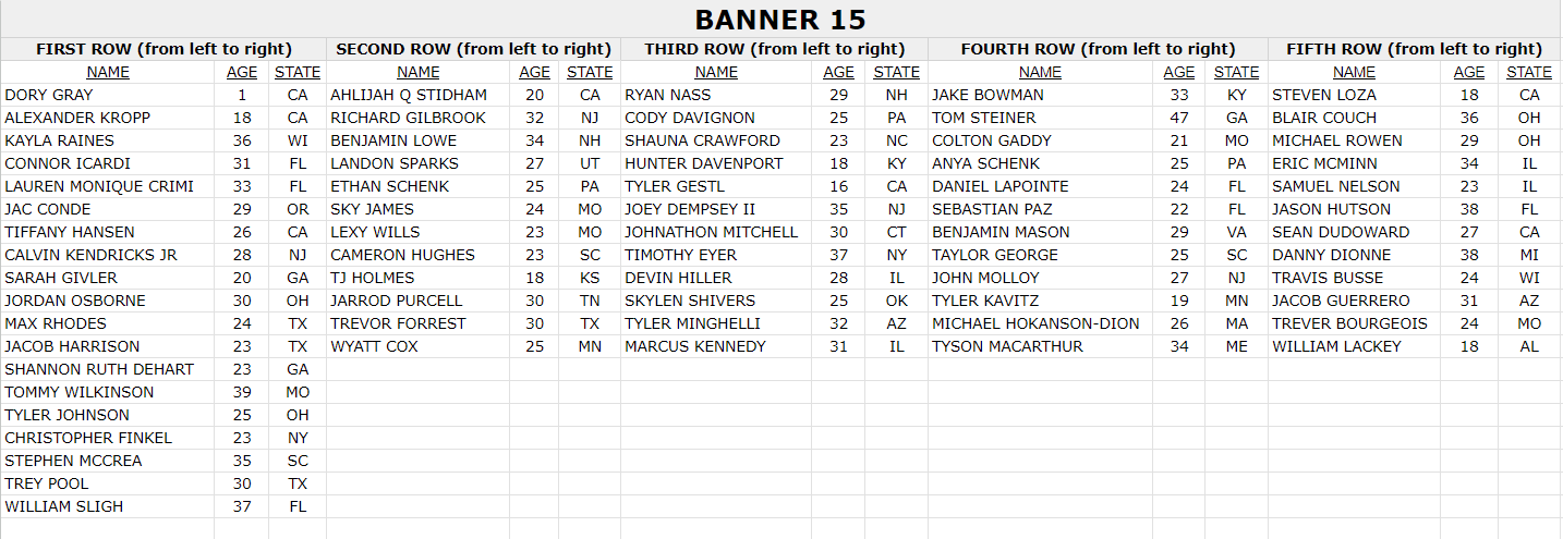 Facing Fentanyl Memorial Banners 11-15