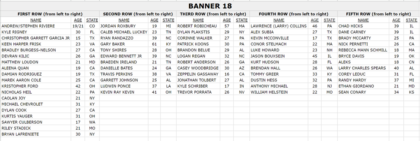 Facing Fentanyl Memorial Banners 16-20