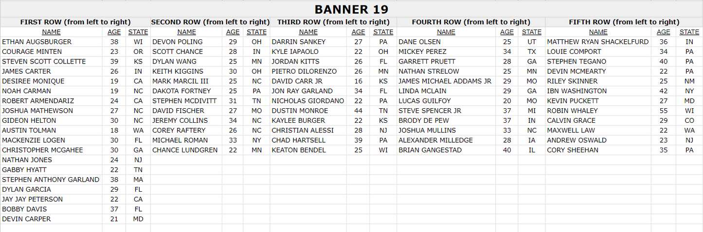 Facing Fentanyl Memorial Banners 16-20