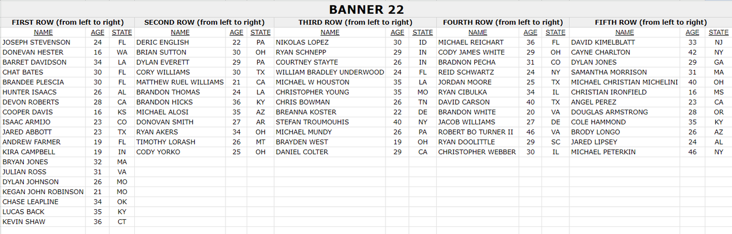 Facing Fentanyl Memorial Banner 21-25