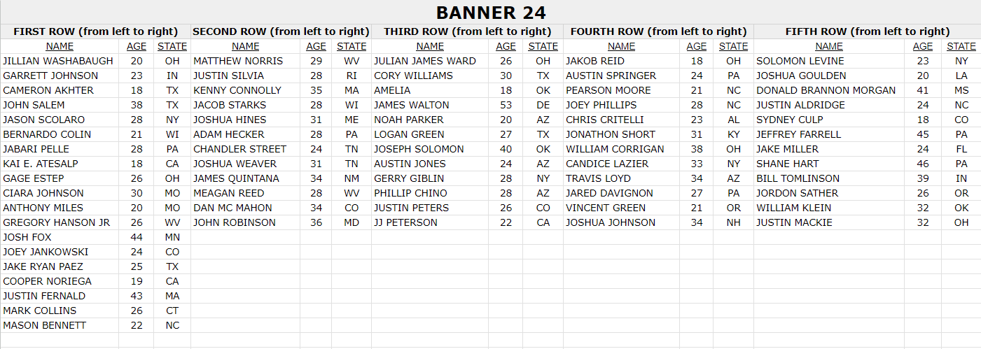 Facing Fentanyl Memorial Banner 21-25