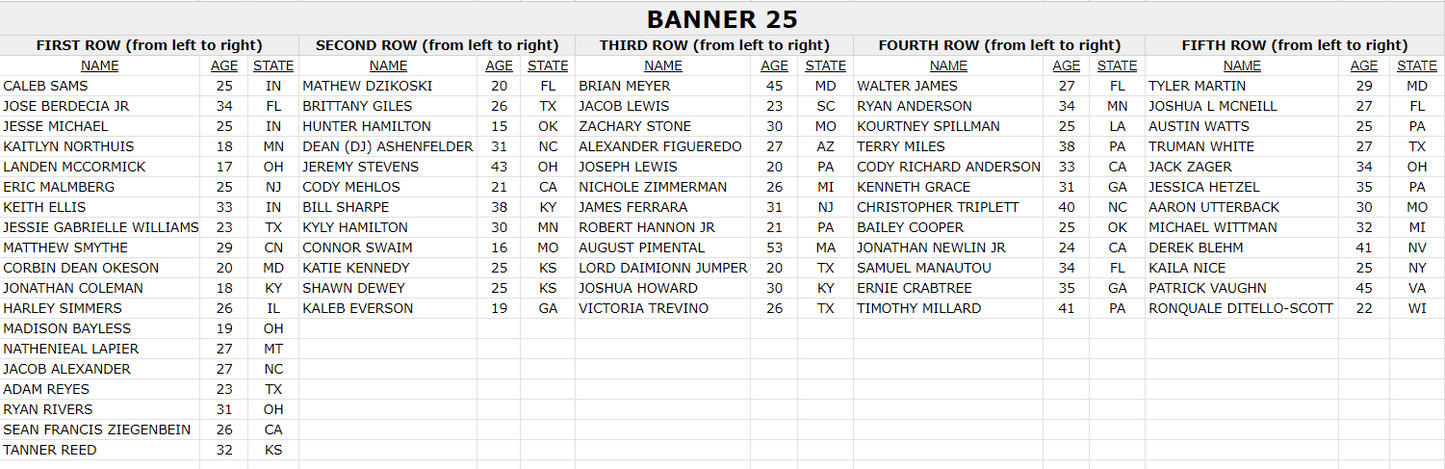 Facing Fentanyl Memorial Banner 21-25