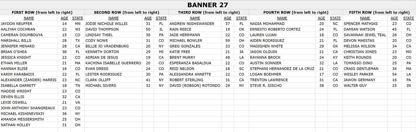 Facing Fentanyl Memorial Banners 26-30