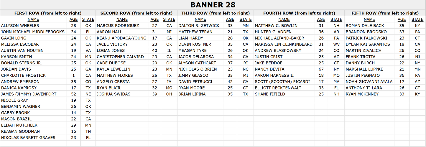 Facing Fentanyl Memorial Banners 26-30