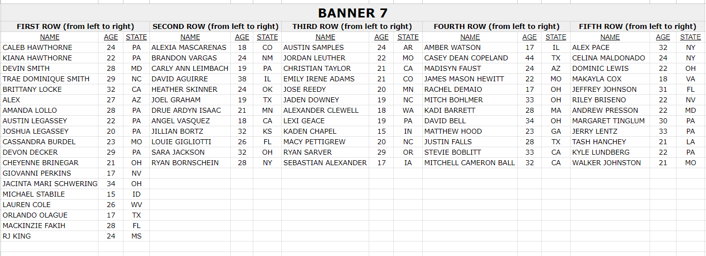 Facing Fentanyl Memorial Banners 6-10