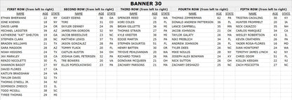 Facing Fentanyl Memorial Banners 26-30