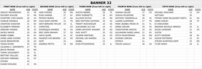 Facing Fentanyl Memorial Banner 31 - 32